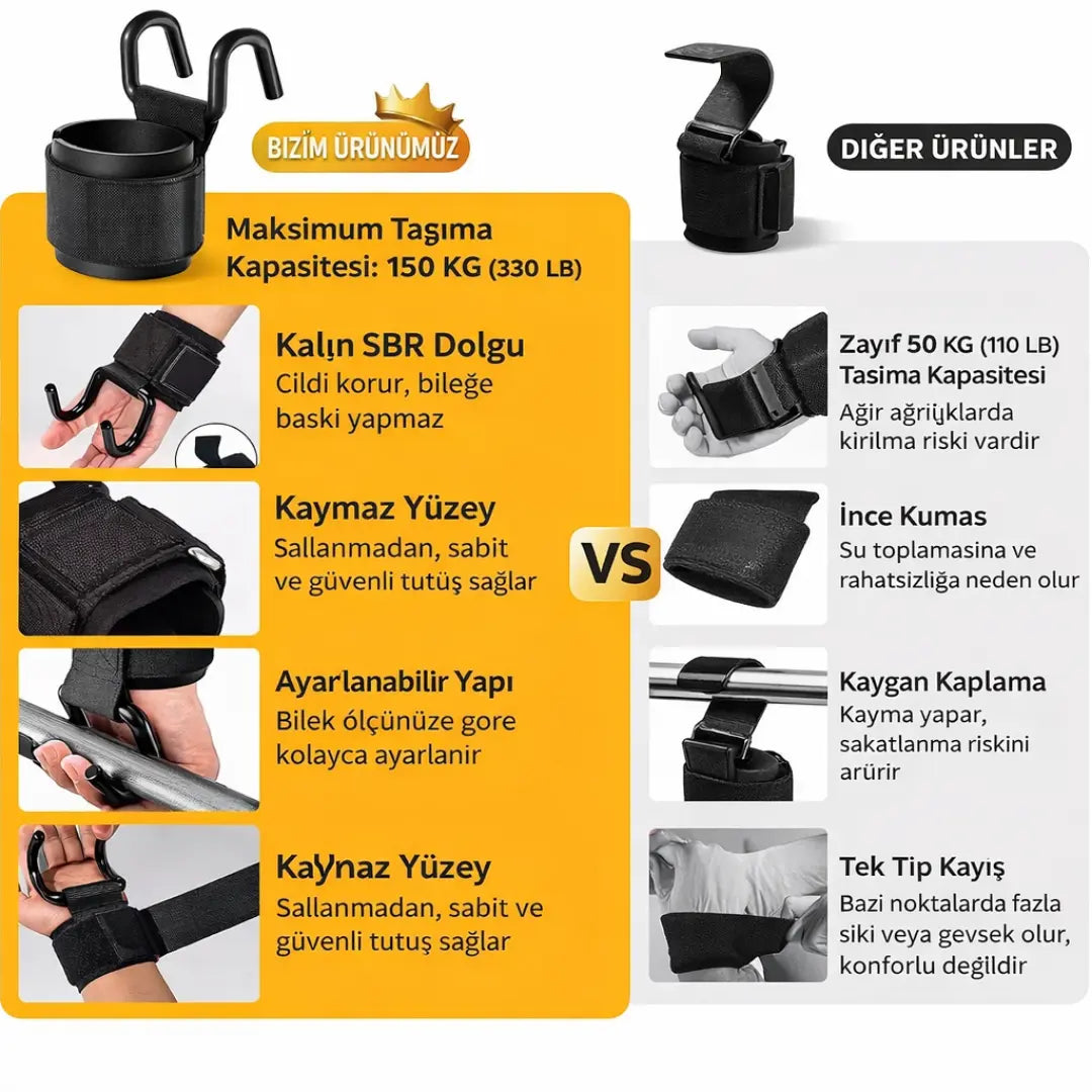 Kancalı Fitness Bileklik (2’li) – Ağırlık Kaldırma Kayışı Oktoria