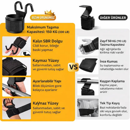 Kancalı Fitness Bileklik (2’li) – Ağırlık Kaldırma Kayışı Oktoria