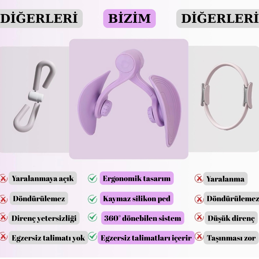 Çok Fonksiyonlu iç Bacak Egzersiz Aleti