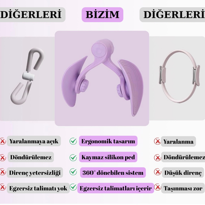 Çok Fonksiyonlu iç Bacak Egzersiz Aleti